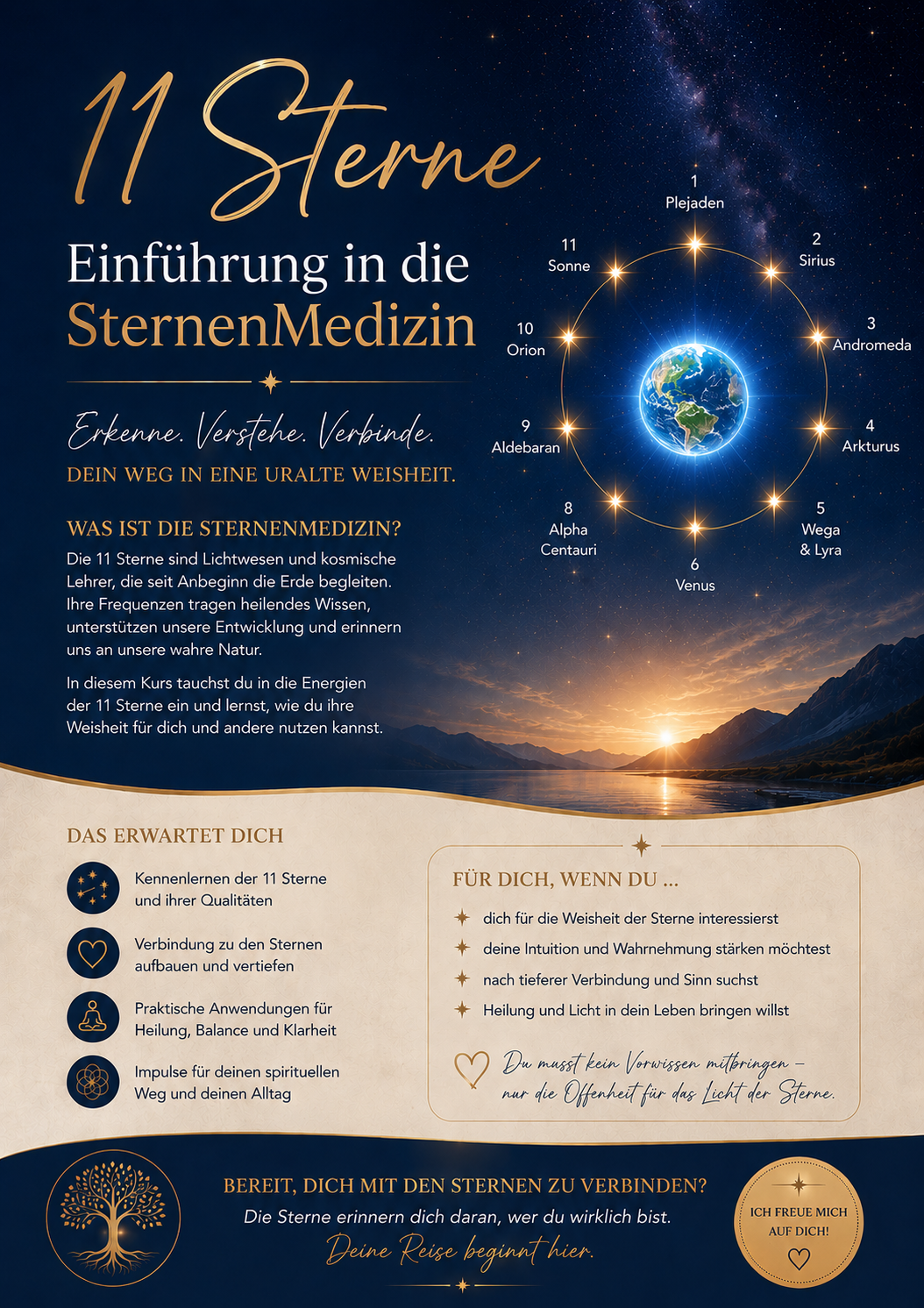 11 Sterne - Einführung in das SternenWissen – Bild 2